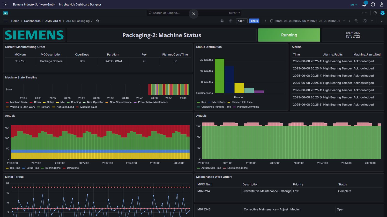 Plataforma central de dados industriais no Insights Hub