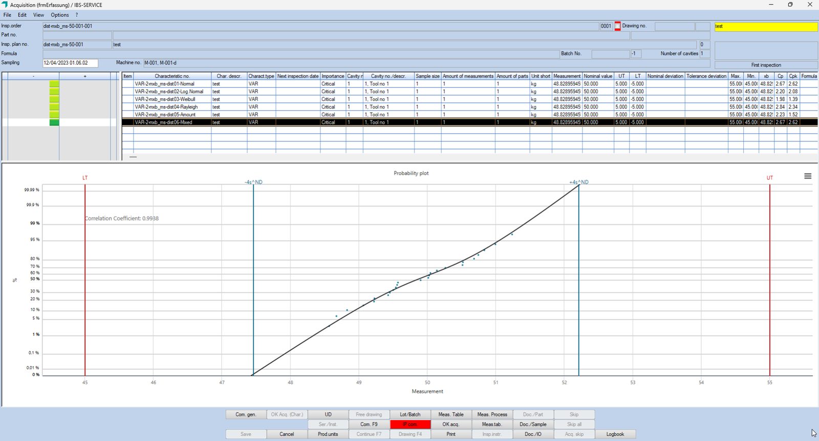 Opcenter Quality — carta de controle SPC